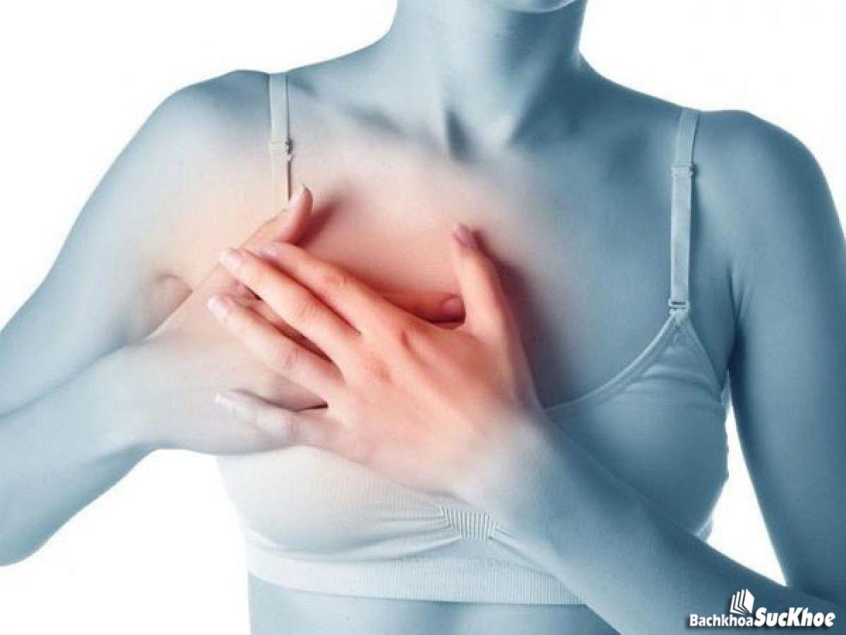 Bệnh ung thư vú: Khái niệm, nguyên nhân, triệu chứng,điều trị và cách phòng ngừa