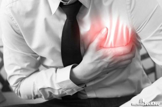Bệnh van tim: Khái niệm, nguyên nhân, triệu chứng, phòng ngừa 27 Loạn nhịp tim