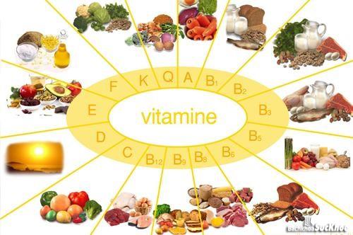 Bệnh vẩy nến á sừng: Khái niệm, nguyên nhân, triệu chứng, phòng ngừa 28 Thiếu hụt vitamin là nguyên nhân dẫn tới bị bệnh vẩy nến á sừng