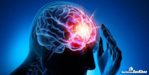 Bệnh chấn động não: Khái niệm, nguyên nhân, triệu chứng, điều trị, cách phòng ngừa 4 Bị chấn động não rất nguy hiểm tới tính mạng