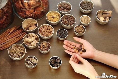 Bệnh viêm âm đạo: Khái niệm, nguyên nhân, triệu chứng, điều trị, phòng ngừa 30 Bài thuốc Đông Y trị viêm âm đạo
