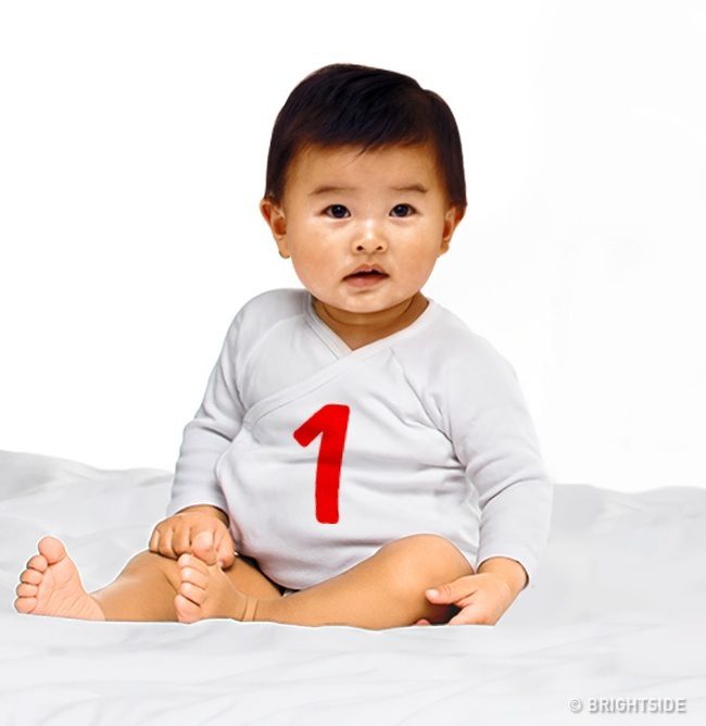 Bóc trần bản thân chỉ với một câu hỏi: Ai là bé gái trong hình? Bóc trần bản thân chỉ với một câu hỏi: Ai là bé gái trong hình?
