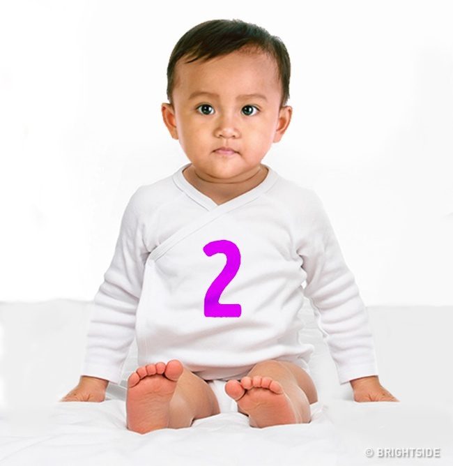 Bóc trần bản thân chỉ với một câu hỏi: Ai là bé gái trong hình? Bóc trần bản thân chỉ với một câu hỏi: Ai là bé gái trong hình?