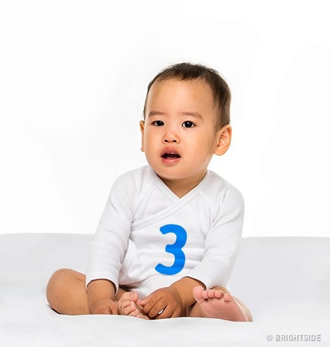 Bóc trần bản thân chỉ với một câu hỏi: Ai là bé gái trong hình? Bóc trần bản thân chỉ với một câu hỏi: Ai là bé gái trong hình?