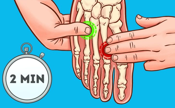 Trị mỏi chân và bàn chân bằng những mẹo đơn giản tại nhà Trị mỏi chân và bàn chân bằng những mẹo đơn giản tại nhà